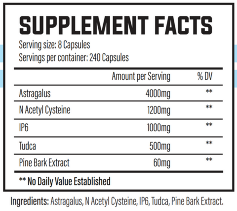 Trained By JP – Vital Support 240 Capsules