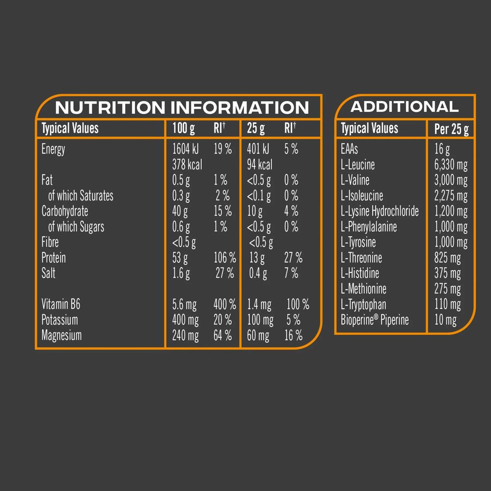 Reflex Nutrition EAA-500g